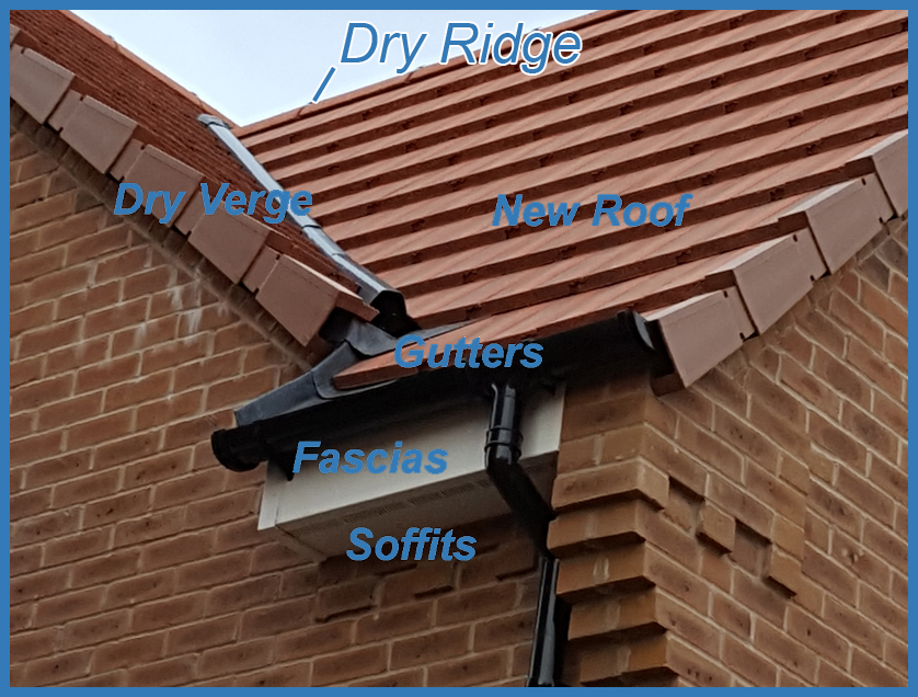 Guttering repairs